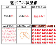 激おこ六段活用（ああああバージョン)