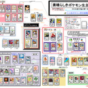 ポケモン生主相関図 ニコニコ静画 イラスト