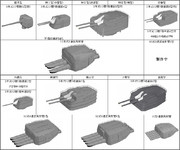 兵装対応表(駆逐艦用)