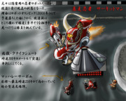 暴走忍者　サーキットマン