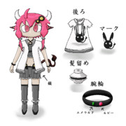 【マウスで】結月ゆかり（野良牛アレンジスキン）【らくがき】