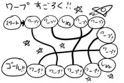 すごろく ニコニコ静画 イラスト