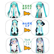 グローズアップ・MMD