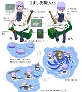 艦これ。うずしお擬人化