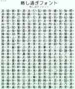 略しすぎフォント