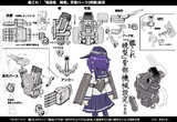 艦これ：「暁型」背部設定（私家版）