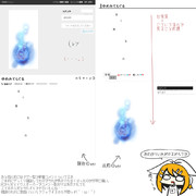 せいがのしようへんこうとリン