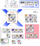 【ポケモン】素晴らしきポケモン生主相関図第8.1版【生主相関図X】