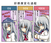 好感度変化シリーズ ニコニコ静画 イラスト