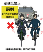 前に描いたエレリ