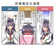 【艦これ】暁ちゃんの好感度を上げよう