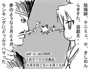 私にとってのニコニコ動画