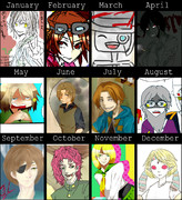 はぎた野郎の進化録