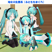 ふとももまくら・MMD