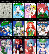 今年一年振り返る