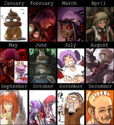 2013年を振り返る