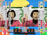 私にとってのニコニコ動画