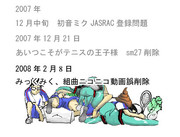 私にとってのニコニコ動画