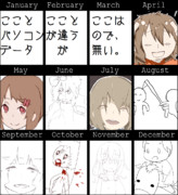 2013年の”僕の絵心進化録"