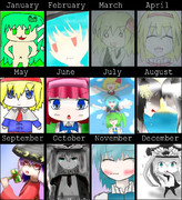 ２０１３年の成果