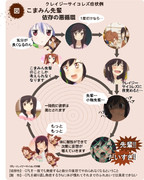 クレイジーサイコレズ症状例