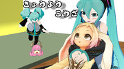   【MMD】教養講座うさうさ　たこルカ　初音ミクで！【より目上目遣い選手権 】