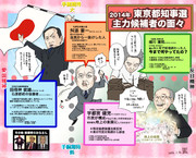 2014年 東京都知事選主力候補者の面々