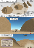 【砂漠モノその１】モブ砂漠【付属アクセ】