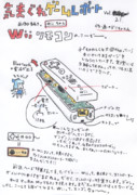 気まぐれゲームレポート　２１　「Wii 　その２（リモコン）」