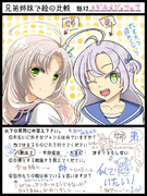 姉弟で比較してみた