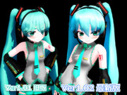 MMDモデル　Caras式「初音みく」 ver1.02