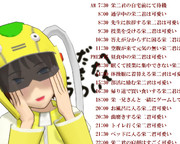 【第一回MMD自分の嫁に告られろ！選手権】