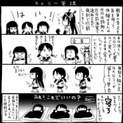 【艦これ】カロリー管理【史実】