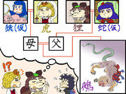 変化 二ッ岩家の裁き ニコニコ静画 イラスト