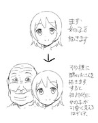 醜いおっさんの描き方講座 ニコニコ静画 イラスト
