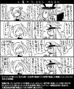 【艦これ】二人のシャルン【史実】