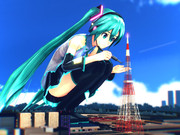 ワールドスクウェア的な旅