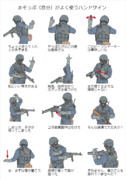 自分がよく使うハンドサイン