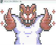 【ドット絵】神々のトライフォース ブラインド