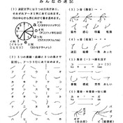 速記 ニコニコ静画 イラスト