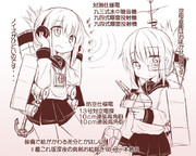 対潜仕様と防空仕様