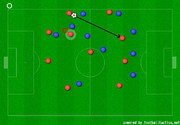 FIFA プロクラブ ボランチポジショニング○