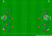 FIFA プロクラブ フォワードゴール前