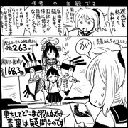 【艦これ】おかん頑張る【史実？】