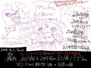 メダパニコンフュトレロ