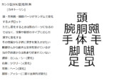 漢字型メダロット