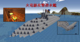 火竜級攻撃潜水艦