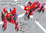 バイク型