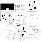 Extinction -MayDay- 見取り図