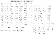 早稲田式 ニコニコ静画 イラスト